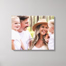 Recherche de impressions impressions sur toile Anniversaire