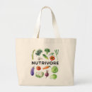 Recherche de agriculteurs sacs Mère