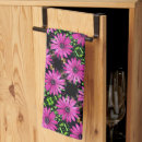 Recherche de violette cuisine linges Mère