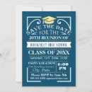 Recherche de réunion de classe invitations École