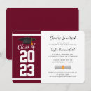 Recherche de universitaires invitations Invités