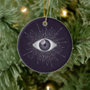 Recherche de amulette ornements Oeil diabolique