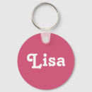 Recherche de lisa porteclés Femme