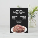 Recherche de viande photographie Porc