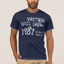 Recherche de 1987 tshirts Vintage