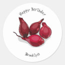 Recherche de garnier autocollants Garnir