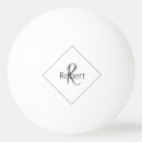 Recherche de blanc balles ping pong Noir et blanc