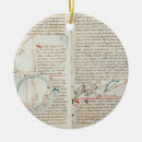 Recherche de contrat ornements Manuscrits