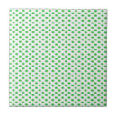 Recherche de motif tacheté carreaux Points