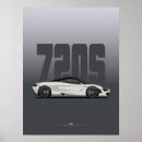 Recherche de supercar posters Voitures