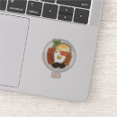 Recherche de repas macbook housses Petit déjeuner
