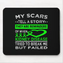 Recherche de malade tapis souris Guerrier