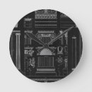 Recherche de graphiques horloges Plan