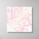 Recherche de copie rose de toile Mur
