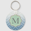 Recherche de chevron bleu porteclés Girly