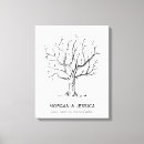 Recherche de canvas livre d or mariages Pour eux