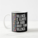 Recherche de valence tasses Espagnol