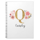 Recherche de fille girly carnets Féminin