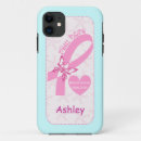 Recherche de rubans iphone coques Animal