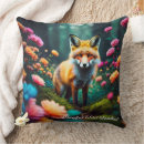 Recherche de animaux de jungle chambre enfant décorations Toute personne