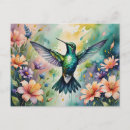 Recherche de mouches cartes postales Nature