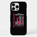 Recherche de combat iphone coques Lutte