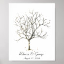 Recherche de beau jour posters Pour eux