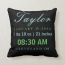 Recherche de faire part de enfant coussins Bébé