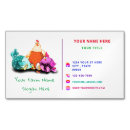 Recherche de ferme de poulet cartes visite Professionnel