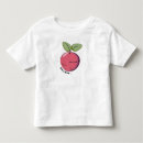 Recherche de dodu Fruit