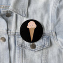 Recherche de cone badges Dessert