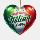 Recherche de italian ornements Italien
