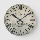 Recherche de romane horloges Pour eux