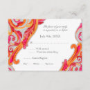 Recherche de mandarine invitations Tendance