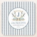 Recherche de canard dessous de verres Colard