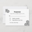 Recherche de scooter invitations Coeur