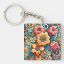 Recherche de fond floral porteclés Coloré