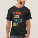 Recherche de légende depuis 1982 tshirts Mars