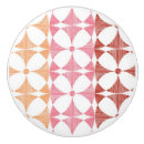 Recherche de contraste boutons et poignées de porte Couleur