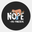 Recherche de pancreas autocollants Diabétique