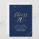 Recherche de pour 7 ans invitations Moderne