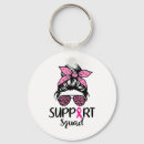 Recherche de ruban rose de cancer accessoires Organisme