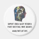 Recherche de anatomie magnets Tête