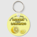 Recherche de limonade porteclés Citrons