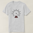 Recherche de tachymètre tshirts Rapide