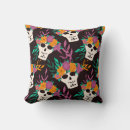 Recherche de motif de vache coussins Fleur