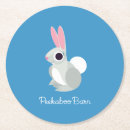 Recherche de pelucheux bar Lapin