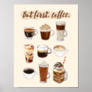 Recherche de de café posters Boissons