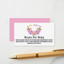 Recherche de de douche de robe de bébé invitations Bébé fille