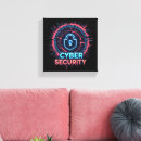 Recherche de sécurité art Cyber